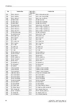 Preview for 87 page of Siemens siprotec SJ62 User Manual