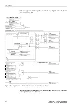 Preview for 95 page of Siemens siprotec SJ62 User Manual