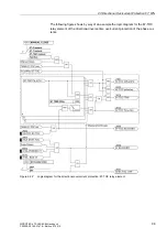 Preview for 98 page of Siemens siprotec SJ62 User Manual