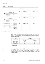 Preview for 107 page of Siemens siprotec SJ62 User Manual