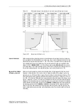 Preview for 112 page of Siemens siprotec SJ62 User Manual