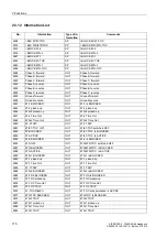 Preview for 117 page of Siemens siprotec SJ62 User Manual