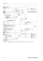 Preview for 121 page of Siemens siprotec SJ62 User Manual