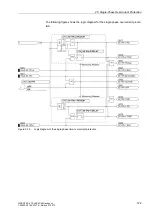 Preview for 126 page of Siemens siprotec SJ62 User Manual