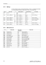 Preview for 135 page of Siemens siprotec SJ62 User Manual