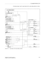 Preview for 142 page of Siemens siprotec SJ62 User Manual