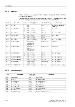 Preview for 155 page of Siemens siprotec SJ62 User Manual