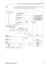 Preview for 166 page of Siemens siprotec SJ62 User Manual