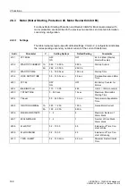 Preview for 171 page of Siemens siprotec SJ62 User Manual