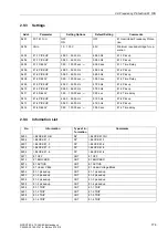 Preview for 176 page of Siemens siprotec SJ62 User Manual