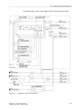 Preview for 180 page of Siemens siprotec SJ62 User Manual