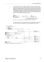 Preview for 198 page of Siemens siprotec SJ62 User Manual