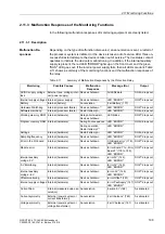 Preview for 200 page of Siemens siprotec SJ62 User Manual