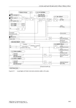 Preview for 208 page of Siemens siprotec SJ62 User Manual