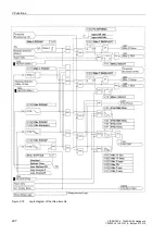 Preview for 209 page of Siemens siprotec SJ62 User Manual