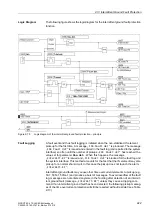 Preview for 224 page of Siemens siprotec SJ62 User Manual