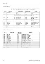 Preview for 229 page of Siemens siprotec SJ62 User Manual