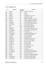 Preview for 254 page of Siemens siprotec SJ62 User Manual