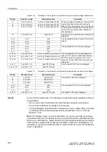 Preview for 257 page of Siemens siprotec SJ62 User Manual