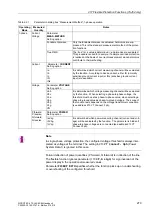 Preview for 272 page of Siemens siprotec SJ62 User Manual