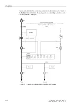 Preview for 277 page of Siemens siprotec SJ62 User Manual