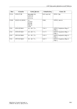 Preview for 310 page of Siemens siprotec SJ62 User Manual