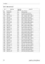 Preview for 311 page of Siemens siprotec SJ62 User Manual