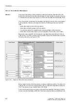 Preview for 323 page of Siemens siprotec SJ62 User Manual