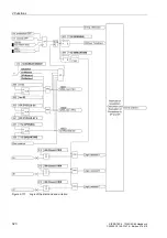 Preview for 325 page of Siemens siprotec SJ62 User Manual