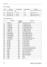 Preview for 339 page of Siemens siprotec SJ62 User Manual