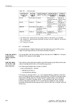 Preview for 361 page of Siemens siprotec SJ62 User Manual