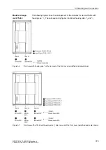 Preview for 378 page of Siemens siprotec SJ62 User Manual