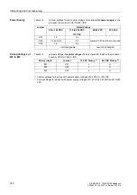 Preview for 381 page of Siemens siprotec SJ62 User Manual