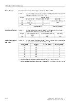 Preview for 387 page of Siemens siprotec SJ62 User Manual