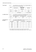 Preview for 389 page of Siemens siprotec SJ62 User Manual