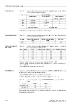 Preview for 395 page of Siemens siprotec SJ62 User Manual