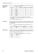 Preview for 403 page of Siemens siprotec SJ62 User Manual