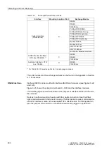 Preview for 405 page of Siemens siprotec SJ62 User Manual