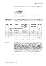 Preview for 418 page of Siemens siprotec SJ62 User Manual