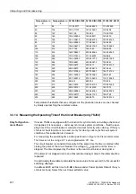 Preview for 439 page of Siemens siprotec SJ62 User Manual