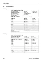 Preview for 447 page of Siemens siprotec SJ62 User Manual