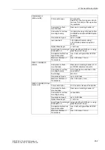 Preview for 454 page of Siemens siprotec SJ62 User Manual