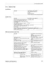 Preview for 456 page of Siemens siprotec SJ62 User Manual