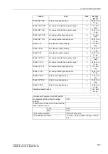 Preview for 460 page of Siemens siprotec SJ62 User Manual