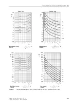 Preview for 466 page of Siemens siprotec SJ62 User Manual