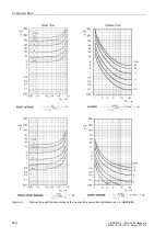 Preview for 471 page of Siemens siprotec SJ62 User Manual