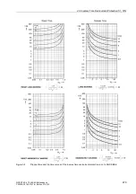 Preview for 472 page of Siemens siprotec SJ62 User Manual