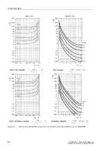 Preview for 473 page of Siemens siprotec SJ62 User Manual