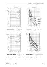 Preview for 488 page of Siemens siprotec SJ62 User Manual