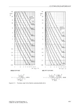 Preview for 494 page of Siemens siprotec SJ62 User Manual